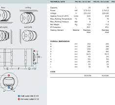 ARISTON | PRO RS J 25 3.0SIN