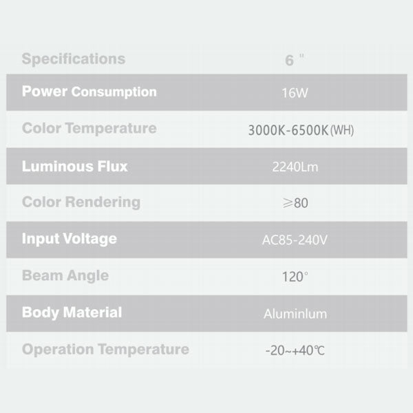 SL8815 RD Downlight - 16w/6"