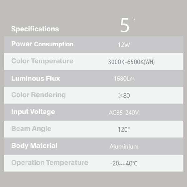 SL6112 RD Downlight | 12W/5" Inch