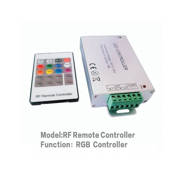 SLRF Controller + Receiver