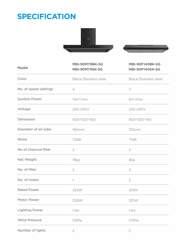 MMBI-90M79SK-SG | Chimney Hood - Silver