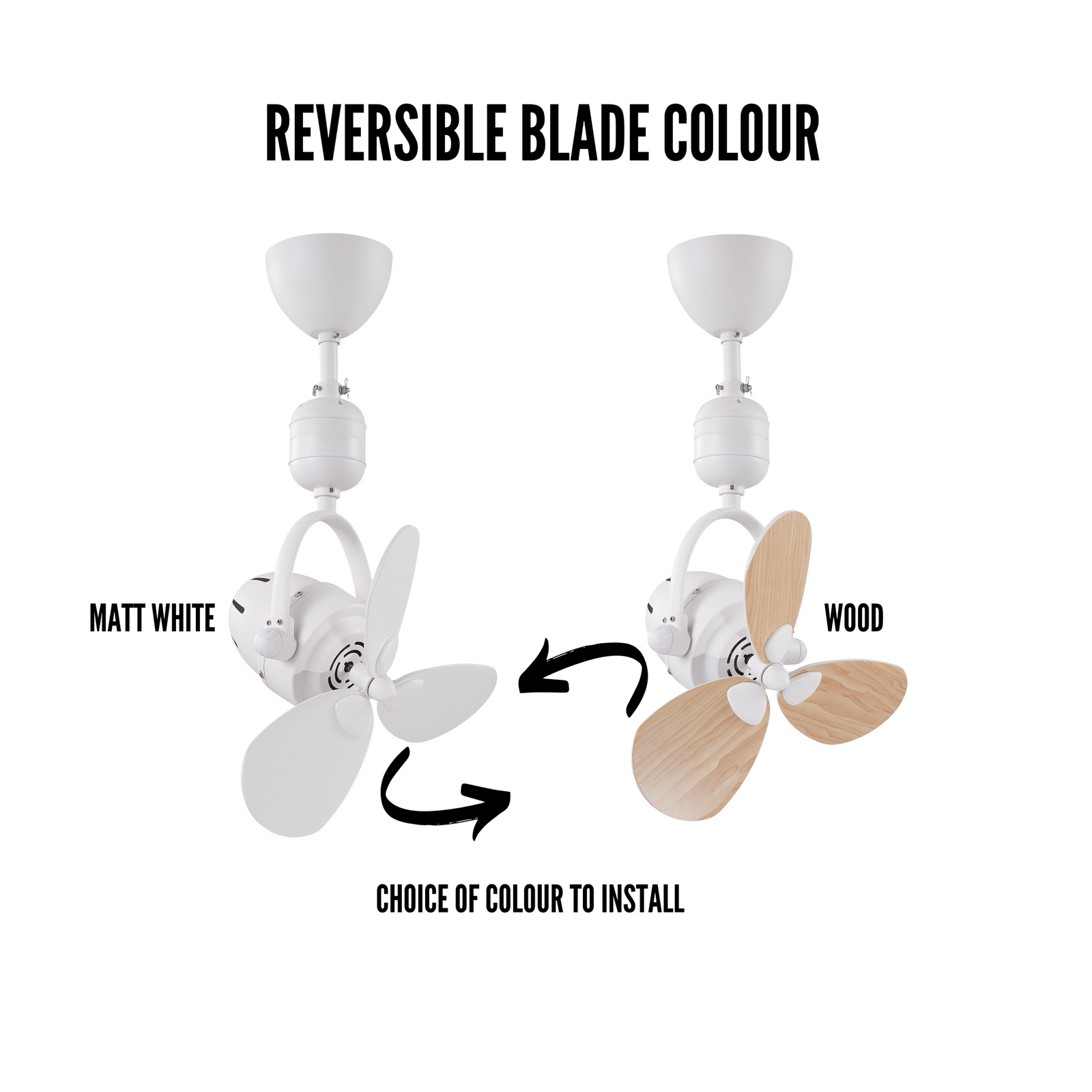 DUO HAGER Ceiling Fan, view 8 - ThatRenoStore